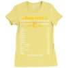 Virgo Facts Zodiac Ladies Fitted T-Shirt