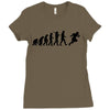 evolution of a rugby player t shirt top all black mens Ladies Fitted T-Shirt