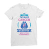 I am a Thyroid Cancer Survivor - What's Your Superpower? Ladies Fitted T-Shirt