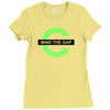 mind the gap kcco keep calm and chive on the chive Ladies Fitted T-Shirt
