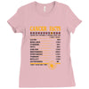 Cancer Facts Zodiac Ladies Fitted T-Shirt