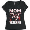 Mom Wife Veteran - Veterans Day T-Shirt Gifts Women's Triblend Scoop T-shirt