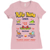 poke nom nom nom Ladies Fitted T-Shirt