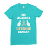 Me Against Uterine Cancer Ladies Fitted T-Shirt