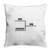 cancer Throw Pillow