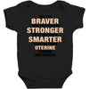 Braver Stronger Smarter Uterine Cancer Awareness Baby Bodysuit