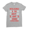 adapt or die encoded (white) Ladies Fitted T-Shirt
