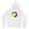 simon says funny Unisex Hoodie