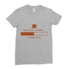caffeine loading pleace wait Ladies Fitted T-Shirt