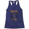 Virgo Facts Zodiac Racerback Tank