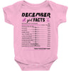 December Girl Facts Capricorn Baby Onesie