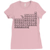 questionable table of elements Ladies Fitted T-Shirt