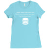 sql query funny Ladies Fitted T-Shirt