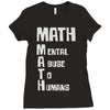 math mental abuse to humans Ladies Fitted T-Shirt
