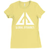 global dynamics eureka Ladies Fitted T-Shirt