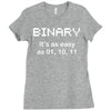 binary geek t shirt 2xl code funny pixels nerdy cpu linux programmer n Ladies Fitted T-Shirt