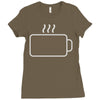 fully charged Ladies Fitted T-Shirt