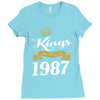 kings are born in 1987 Ladies Fitted T-Shirt