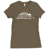evolution formula funny Ladies Fitted T-Shirt