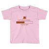 caffeine loading pleace wait Toddler T-shirt