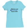 gaming mana low need milk Ladies Fitted T-Shirt