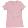 an exhaustive guide to cuts of meat Ladies Fitted T-Shirt