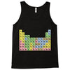 canadian periodic table Tank Top