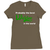 probably best welder in the world Ladies Fitted T-Shirt
