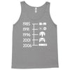 control pad timeline Tank Top