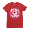 strong than cancer Ladies Fitted T-Shirt