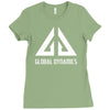 global dynamics eureka Ladies Fitted T-Shirt