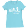 evolution of a chef cooking funny mens Ladies Fitted T-Shirt