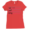 practice your texting Ladies Fitted T-Shirt