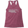 sarcasm loading (2) Racerback Tank