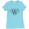 37. mr w 019 Ladies Fitted T-Shirt