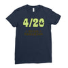 never remember Ladies Fitted T-Shirt