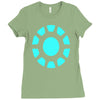 logo comics gift Ladies Fitted T-Shirt