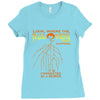 Sewer (f151) Ladies Fitted T-Shirt
