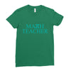 math teacher pi Ladies Fitted T-Shirt