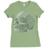 that is the question Ladies Fitted T-Shirt