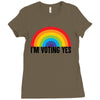 I Am Voting Yes Ladies Fitted T-Shirt