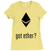 got ether ? Ladies Fitted T-Shirt