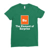 apparel Ladies Fitted T-Shirt