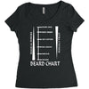 beard length chart Women's Triblend Scoop T-shirt