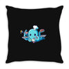 baking Throw Pillow
