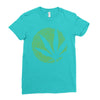 cannabis finger printing Ladies Fitted T-Shirt