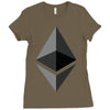 Ethereum Coin Ladies Fitted T-Shirt
