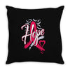 breast cancer awareness hope ribbon heart Throw Pillow