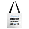 stomach cancer awaneress i wear periwinkle for someone special to me Tote Bags