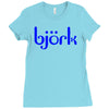 bjork Ladies Fitted T-Shirt